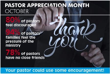 pastor appreciation month 2022